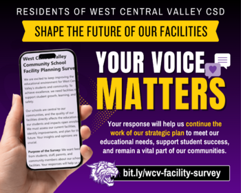 Linked image to Facilities Survey